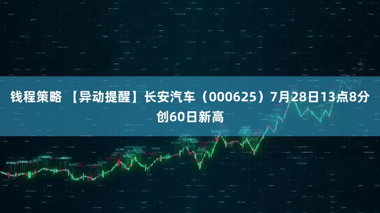 钱程策略 【异动提醒】长安汽车（000625）7月28日13点8分创60日新高