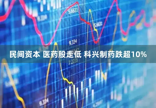 民间资本 医药股走低 科兴制药跌超10%