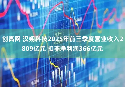 创高网 汉朔科技2025年前三季度营业收入2809亿元 扣非净利润366亿元